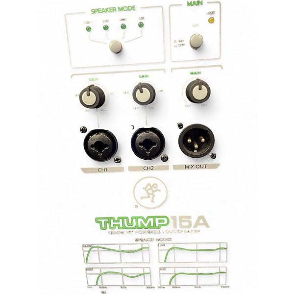 Used Mackie THUMP 15A Powered Speaker