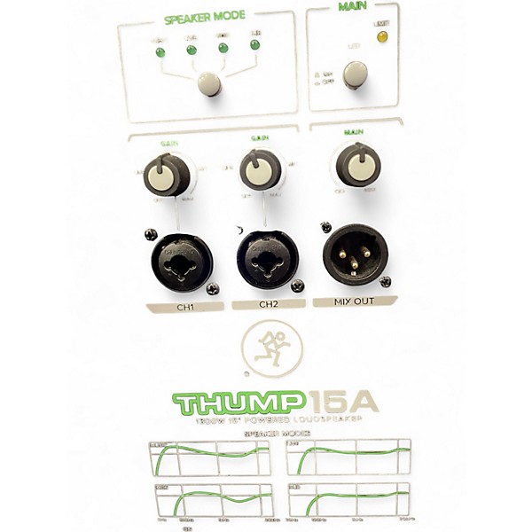 Used Mackie THUMP 15A Powered Speaker