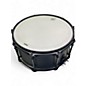 Used SJC Drums 14in ALPHA SNARE MATTE BLACK Drum