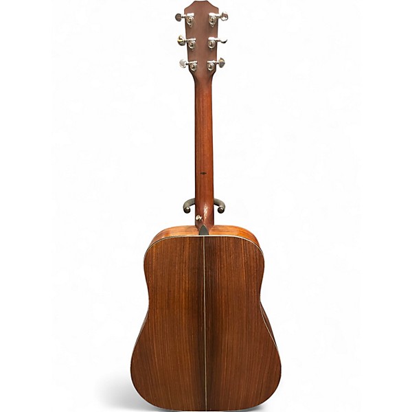 Used Taylor 710E Natural Acoustic Electric Guitar