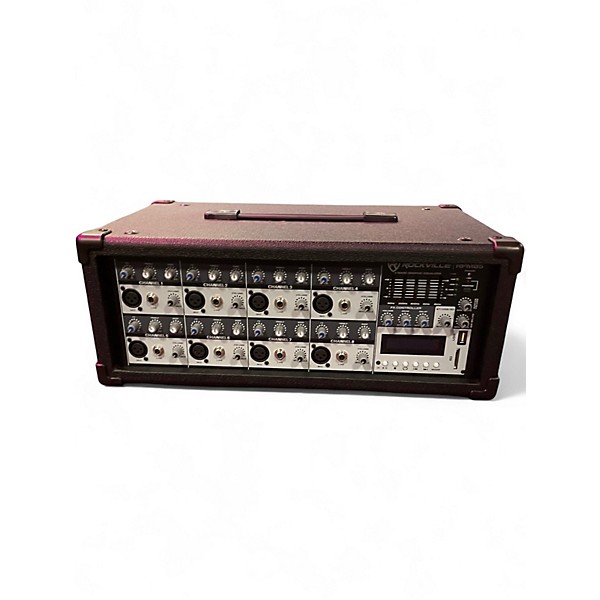 Used Rockville RPM85 Powered Mixer