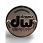 Used 2025 DW 4 Piece Collector's Series BROKEN GLASS Drum Kit