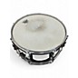 Used Ludwig 5 Piece Accent CS Black Drum Kit
