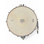 Used Pearl 14in MAPLE SHELL Natural Drum
