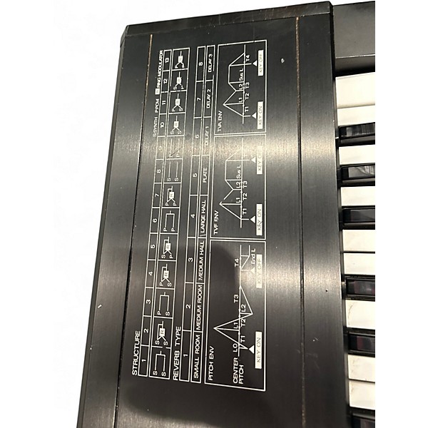 Used Roland D-20 Keyboard Workstation