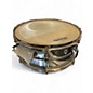 Used TAMA 5 Piece Rockstar Dark Blue Drum Kit