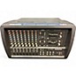 Used Mackie 808S 600WATT Sound Package Sound Package