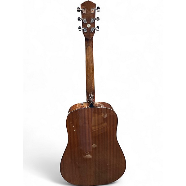Used Fender CD60LH Dreadnought Natural Acoustic Guitar