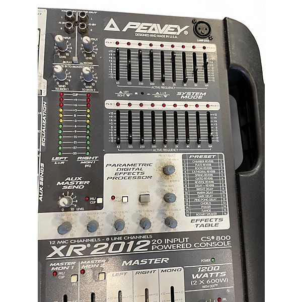 Used Peavey XR-2012 Powered Mixer