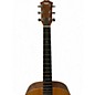 Used Taylor BBT Big Baby Natural Acoustic Guitar
