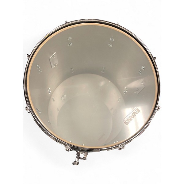 Used Gretsch Drums Renown RNE824PT6-TEL 4pc Ebony Drum Kit