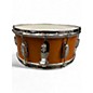 Used TAMA 5.5X13 Artwood Snare Amber Drum