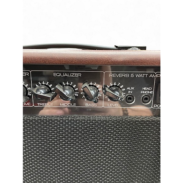 Used Urban Guitar Collection KU-28 Guitar Combo Amp