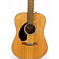 Used Fender CD60S LEFT HANDED Natural Acoustic Guitar