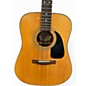 Used Fender DG8 Natural Acoustic Guitar