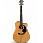 Used SIGMA SD28CE Natural Acoustic Electric Guitar thumbnail