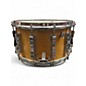 Used Ludwig 8X14 80s Coliseum Snare Natural Drum