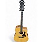 Used 2024 Taylor 210CE Natural Acoustic Electric Guitar thumbnail
