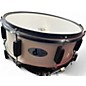 Used ddrum 5 Piece D Series White Drum Kit