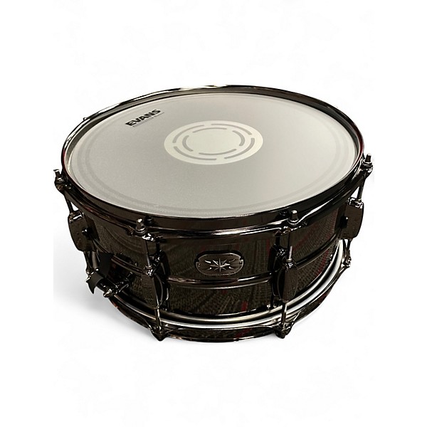 Used TAMA 14X6.5 Metalworks Snare BLACK Drum