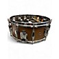 Used TAMA 14in soundworks kapure Drum