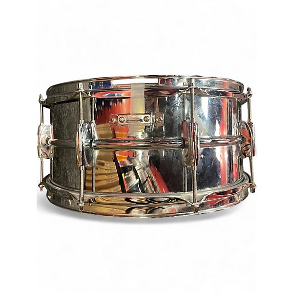 Used Ludwig 5 Piece Accent Black Drum Kit