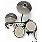 Used Roland TD-07DMK Electric Drum Set