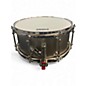 Used Dunnett 6.5X14 Classic Titanium Snare Silver Drum