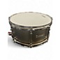 Used Dunnett 6.5X14 Classic Titanium Snare Silver Drum
