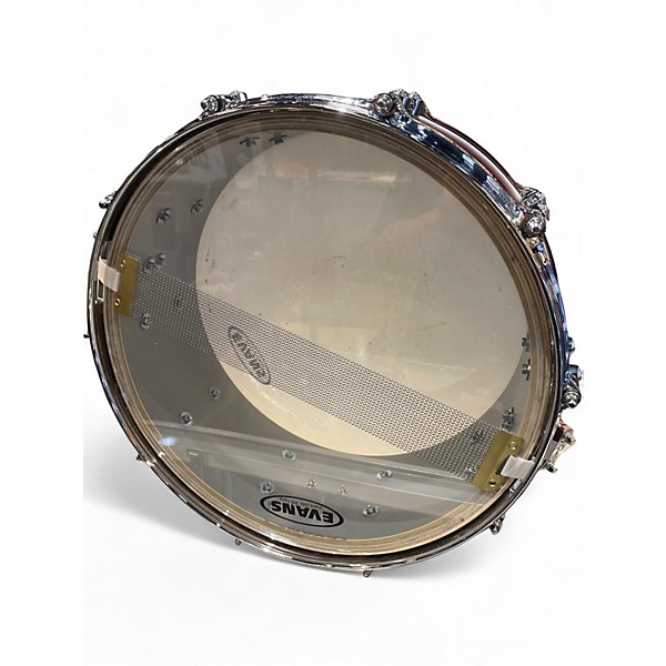 Used Gretsch Drums 14X5 New Classic Snare Cherry Drum