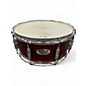 Used Pearl 4 Piece MIDTOWN RED Drum Kit