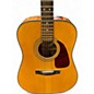 Used Fender DG-20S Natural Acoustic Guitar