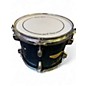 Used SPL Velocity