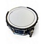 Used SPL Velocity
