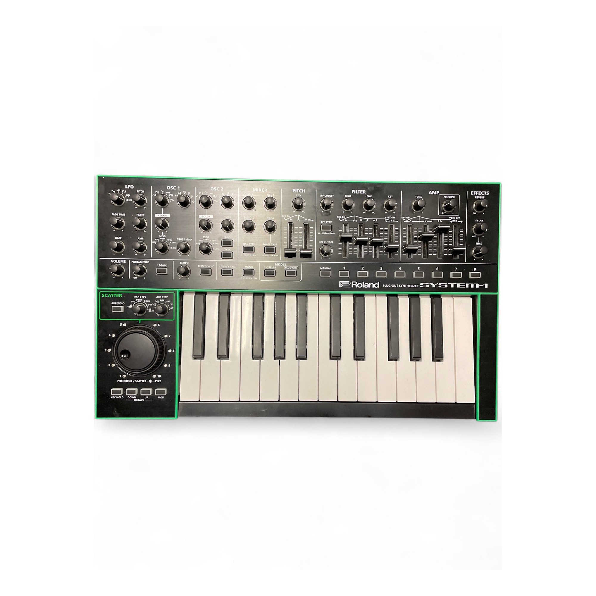Used Roland SYSTEM ONE PLUG OUT Synthesizer | Guitar Center