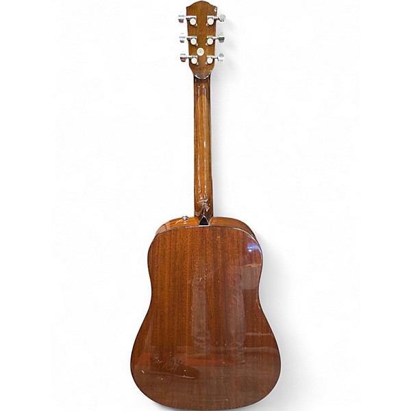 Used Fender CD-60S dread LEFT HANDED Natural Acoustic Guitar