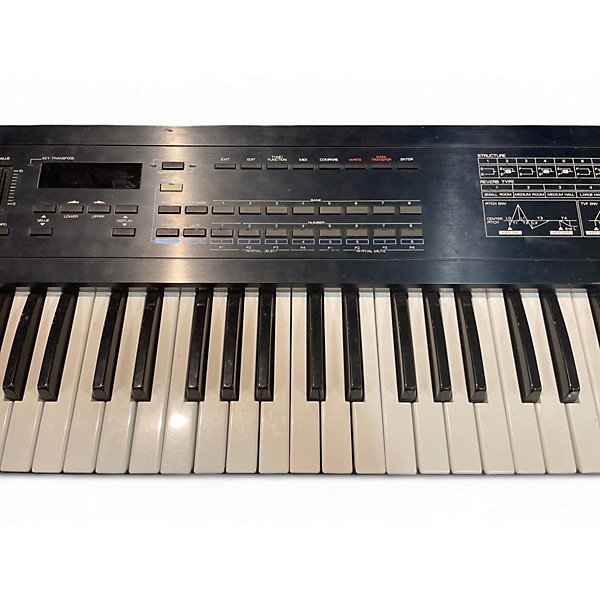 Used Roland D-20 Stage Piano