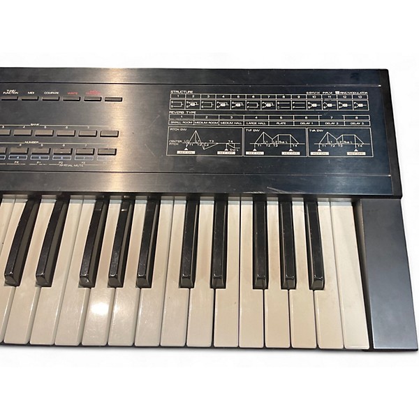 Used Roland D-20 Stage Piano