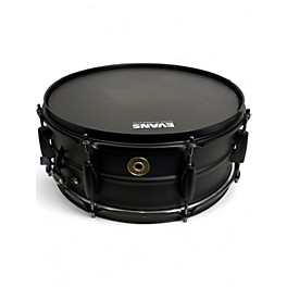 Used TAMA 6.5X14 Metalworks Snare Black Drum