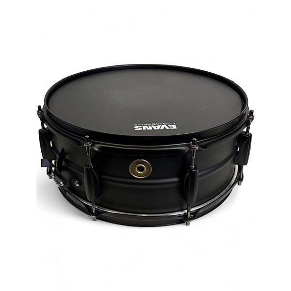 Used TAMA 6.5X14 Metalworks Snare Black Drum