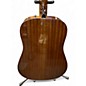Used Fender CD60S LH Natural Acoustic Guitar