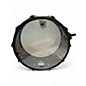 Used SJC Drums 14in ALPHA Black Drum