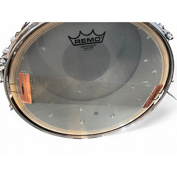 Used Gretsch Guitars 4.5X14 new classic snare Candy Apple Red Drum