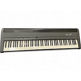 Used Roland FP-8 Stage Piano