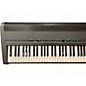 Used Roland FP-8 Stage Piano