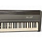 Used Roland FP-8 Stage Piano