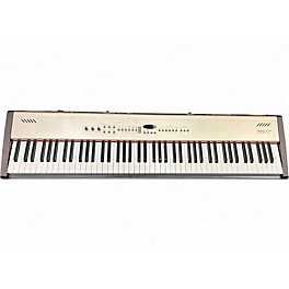 Used Roland FP5 Portable Keyboard