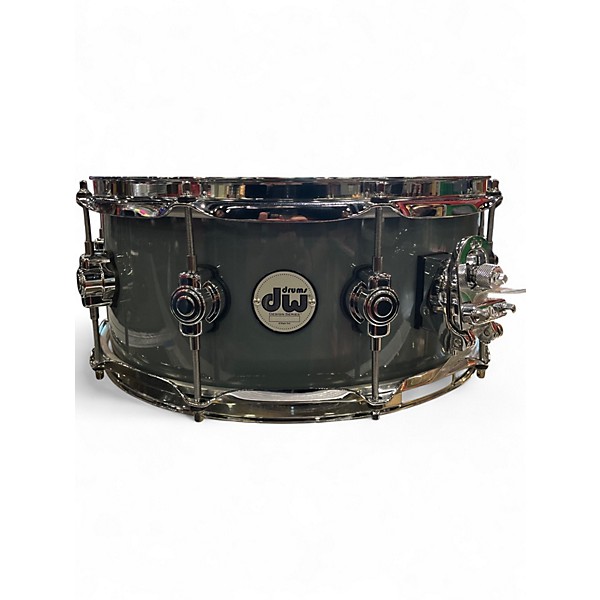 Used DW 1 Piece Design Series Blue Drum Kit