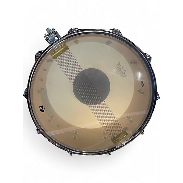 Used DW 1 Piece Design Series Blue Drum Kit