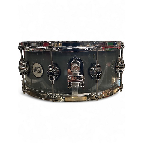 Used DW 1 Piece Design Series Blue Drum Kit